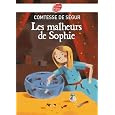 D�tails sur le produit