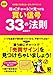 [最新 株はチャートで見つける 買い信号33の法則]の書籍横断比較とレビュー