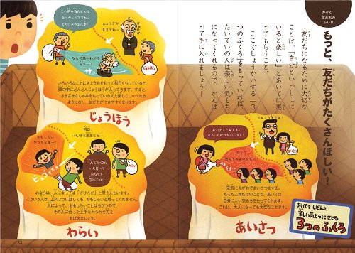 “Amazonよりhttp://www.amazon.co.jp/%E3%81%93%E3%81%93%E3%82%8D%E3%81%AE%E3%81%B5%E3%81%97%E3%81%8E-%E3%81%AA%E3%81%9C-%E3%81%A9%E3%81%86%E3%81%97%E3%81%A6-%E6%A5%BD%E3%81%97%E3%81%8F%E5%AD%A6%E3%81%B9%E3%82%8B%E3%82%B7%E3%83%AA%E3%83%BC%E3%82%BA-%E6%9D%91%E5%B1%B1/dp/4471103334/