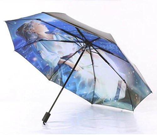 MaYao 2016 New 12 Zodiac Signs Printing Manual Foldable Sun Rain Black Umbrella Resistant Windproof Travel Anti-UV Parasol -virgo