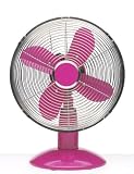 518upLVSOVL. SL160  10 Fusia Pink Colored Table Top Fan
