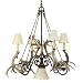 Black Forest Decor