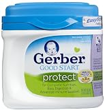 Gerber Good Start Protect Powder - 23.2 oz - 4 pk