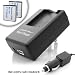 PRO SERIES Equivalent SONY BC-TRG Charger & NP-BG1 / NP-FG-1 Battery 2-Pack used with Sony CyberShot DSC-220 / DSC-W290 / DSC-H20 and More Digital Cameras. Features USB Port for Charging USB Enabled Devices.
