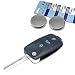 HQRP Transmitter and Two Batteries for Volkswagen VW Rabbit 2006 2007 2008 2009 2010 2011 06 07 08 09 10 11 Key-Fob Remote Shell Case Cover Smart Key Keyless FOB + Coaster