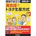CD�t�ŏ[���p��