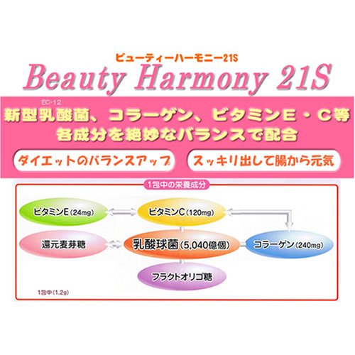 Cover image : (お徳なセット) ビューティーハーモニー21S 3箱セット