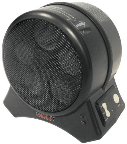 World Marketing Pelonis ClassicCeramic Furnace