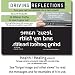 Health / Healing - Biblical affirmations with scripture reference to empower your thi...