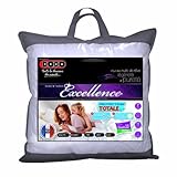 Détails sur le produit