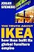 IKEA: How IKEA Built Its Global Furniture Empire