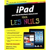 Détails sur le produit