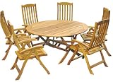Review Firmans  / 150cm Round Easy Fold Table with 6 Atlantic 5-Position Reclining Armchairs