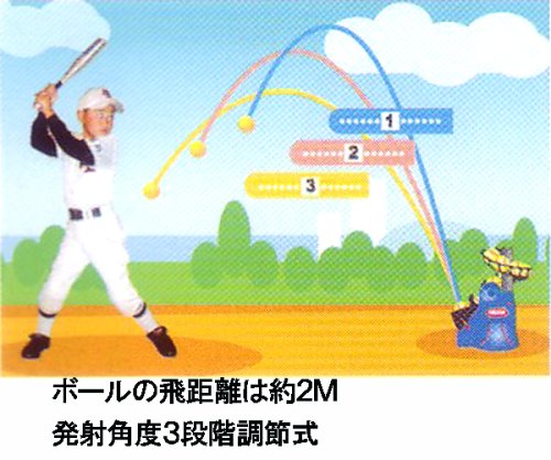 Cover image : FALCON 前からトスマシン