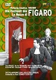 Mozart - Le Nozze di Figaro