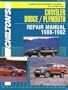 Chilton's Chrysler Dodge/Plymouth Repair Manual 1988-1992/Part No, 8320