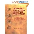 Japanese Candlestick Charting Techniques: a Contemporary Guide to the Ancient Investment Techniques of the Far East