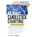 All About Candlestick Charting (All About Series)