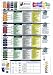 Books : The D4 Innovation Roadmap