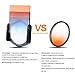 Cokin Digital Filter Kit G 250 B