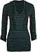 FULL TILT Essential Womens Hoodie image 2