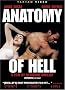 Anatomy of Hell