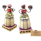 Return to product information