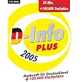 Produkt-Information 