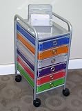 4D Concepts 6-Drawer Rolling Storage, Multi Color-Drawers