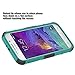 Galaxy S6 Case, CelltoTriple Layer [Kickstand] Combo Holster Cover [Heavy Duty Rugged] Kickstand and Locking Belt Swivel Clip (Mint)