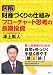 図解財産づくりの仕組み フローチャート思考の長期投資