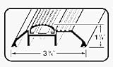 : Ace Threshold (19438662)