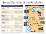 Seven Churches of the Revelation! Chart (Seven Churches of the Revelation!)