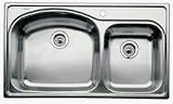 Blancowave 510-875 Stainless Steel Sink (Depth: 8in / 7in)