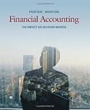 Financial Accounting: The Impact on Decision Makers