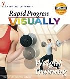 Weight Training (Rapid Progress Visually)