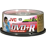 8X Write-once DVD+r Spindle