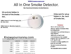 Smoke Detector with Built in Camera and DVR (Non Functional