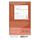 Click here to buy The Java(TM) Class Libraries Poster: Java 2 Platform Standard Edition 5.0 (8th Edition)... by  Patrick Chan and Rosanna Lee.