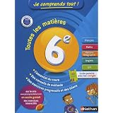 Détails sur le produit