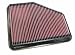 K&N 33-2220 Replacement Air Filter K&N 33-2220 Replacement Air Filter