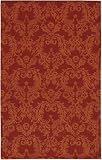 Home Weavers Adriatic Rugs