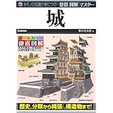 �� (���Q�}���}�X�^�[)