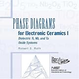 Phase Diagrams for Electronic Ceramics I: Dielectric Ti, Nb and Ta Oxide Systems