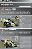 2006MotoGP 公式ガイドブック+DVD 画像