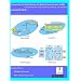 Introduction to GSM: Physical Channels, Logical Channels, Network, and Operation