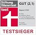 Auszeichnung