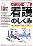 ���饹�ȿ޲� �Ǹ�Τ�����