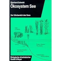 �kosystem See, Bd.1, Uferbereich des Sees