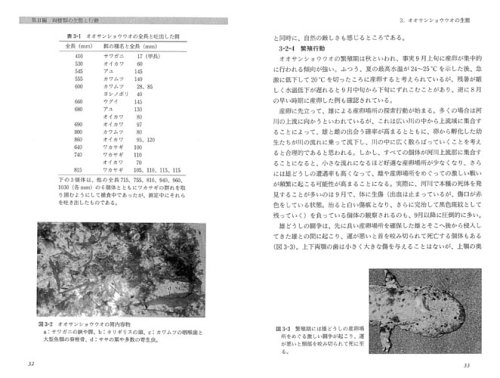 Cover image : これからの両棲類学